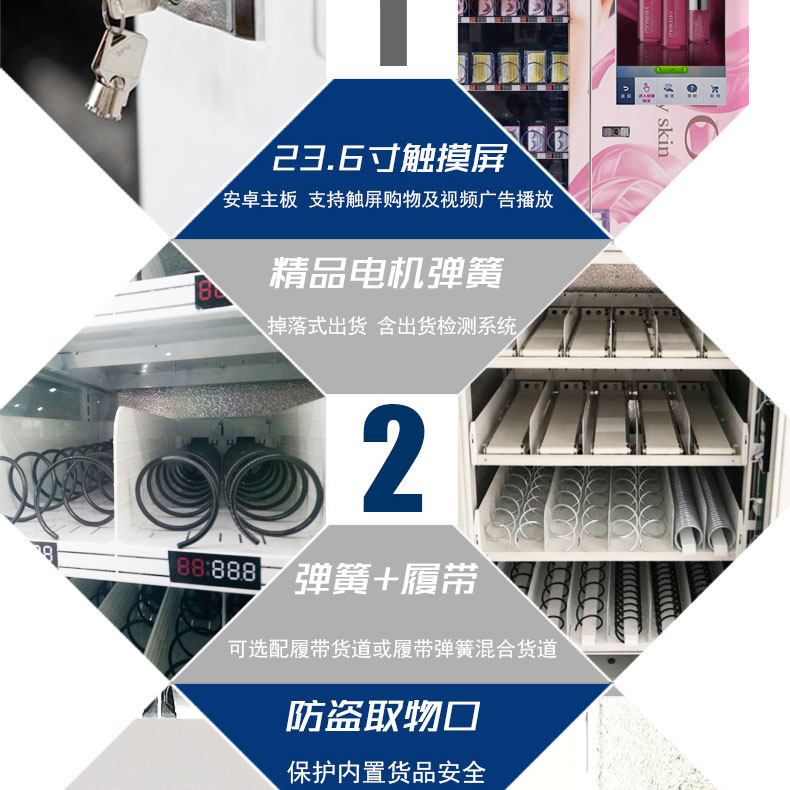 ev7736-8化妆品自动售货机详情页+LOGOALL22.12_10.jpg
