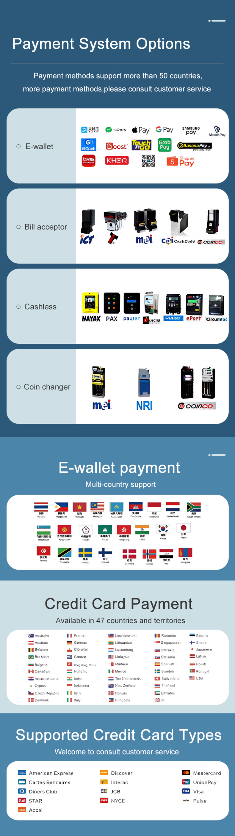 Payment-system支付260602格子机修改790x.jpg
